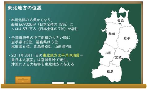 東北位